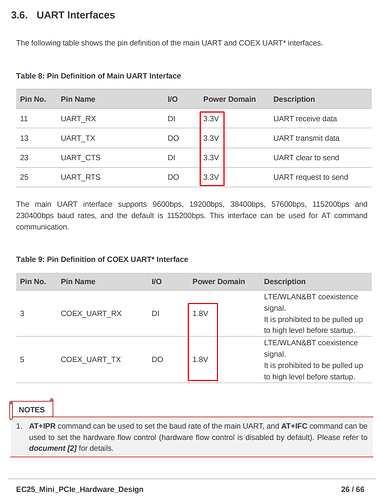 Quectel_EC25_Mini_PCIe_Hardware_Design_V2-0-pdf